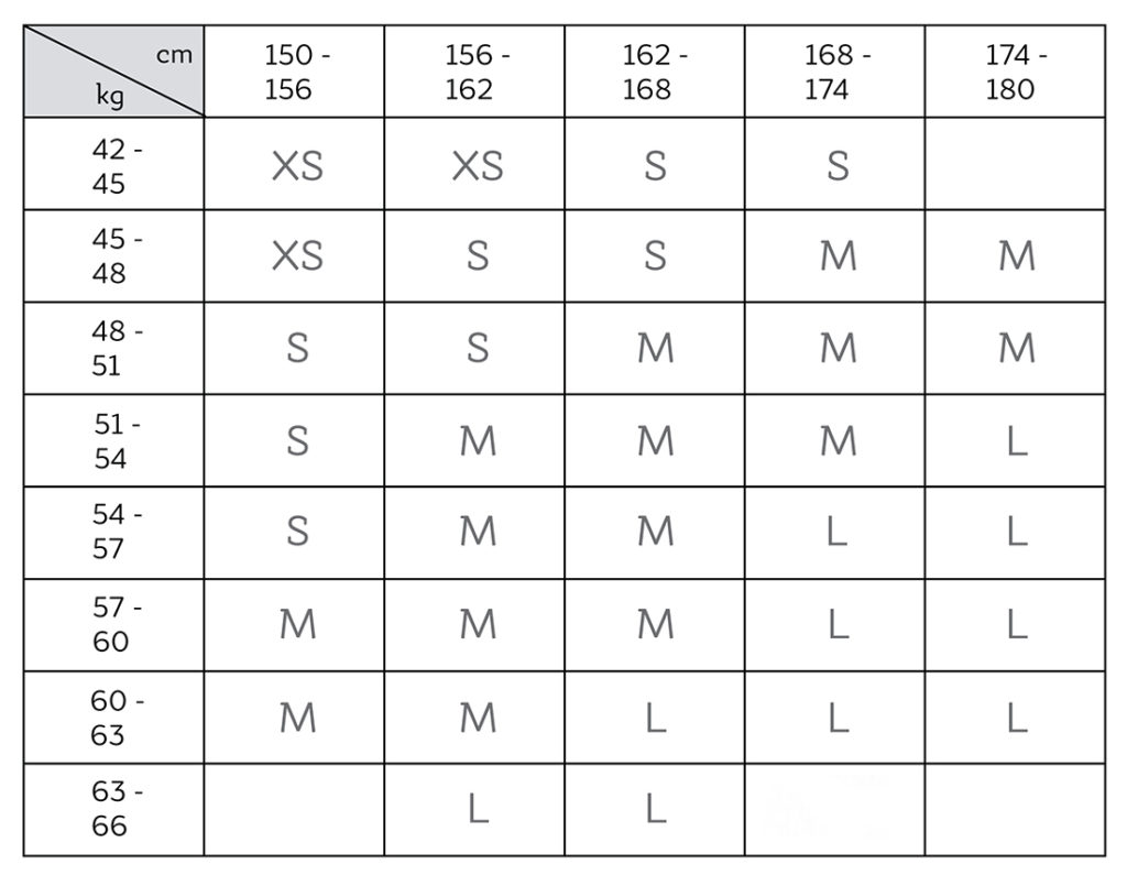 Size guide